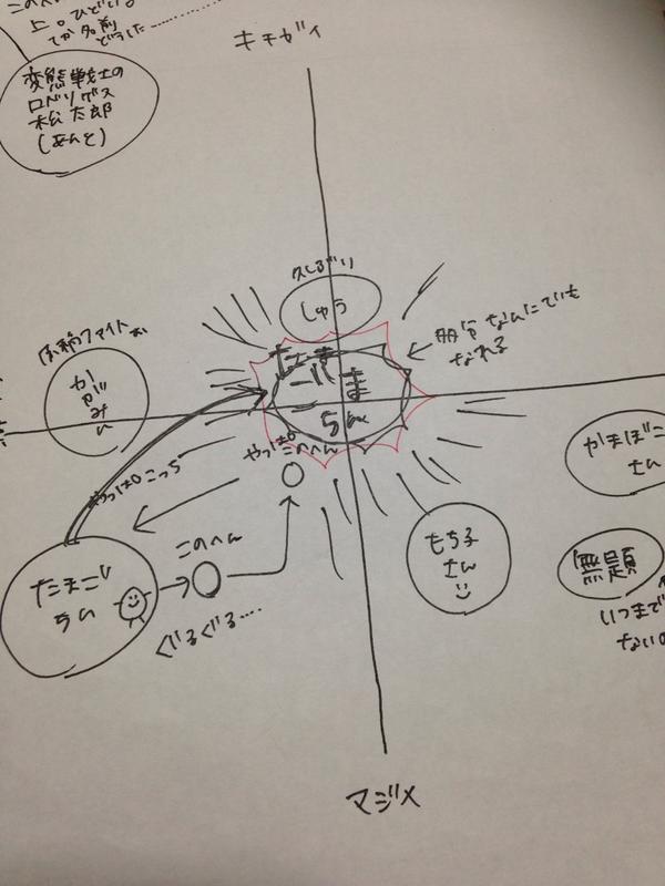 @homo_tama これでシックリきた💪( ᐛ💪)! 