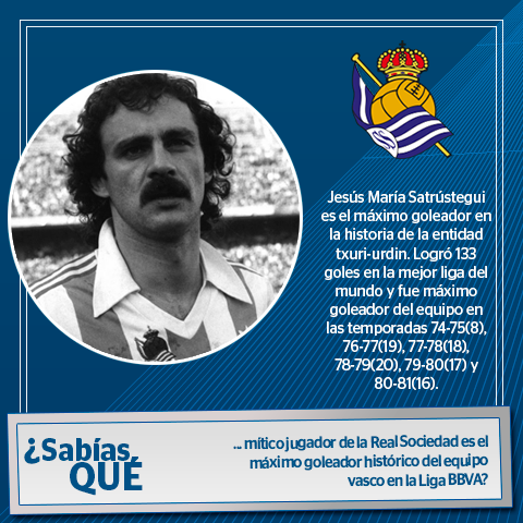 bbva's tweet photo. #SabíasQué | Jesús María Satrústegui es el máximo goleador en la historia de la entidad txuri-urdin. @RealSociedad http://t.co/npTqnanYd9