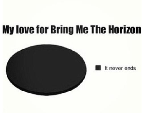 ugh_flaviia's tweet photo. Oh yeah #bringmethehorizon <3 http://t.co/fWCEt7BV9F