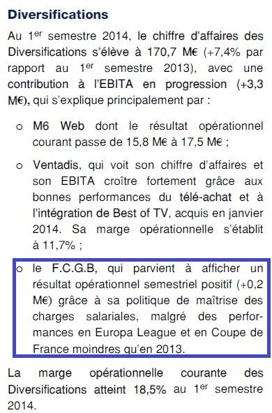 Permalien de l'image intégrée