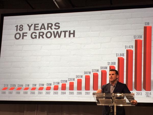 kevin plank twitter