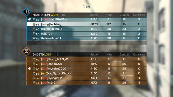 RazzetoBJJ's tweet image. Clans getting smacked on blitz @xKoRRuPTx #PS4share