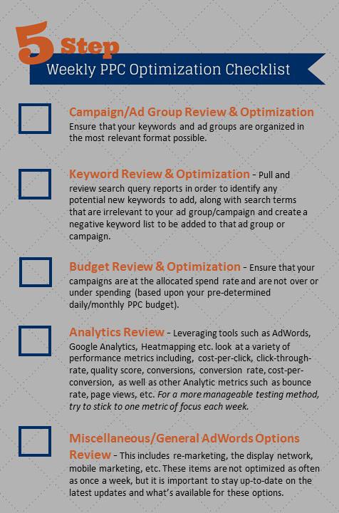 NordicClick's tweet image. PPC 101: 5-Step Weekly PPC Optimization Checklist nordi.cc/1uKXKP3 #PPC #PPCOptimization