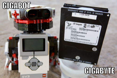 The Gigabots tweet media