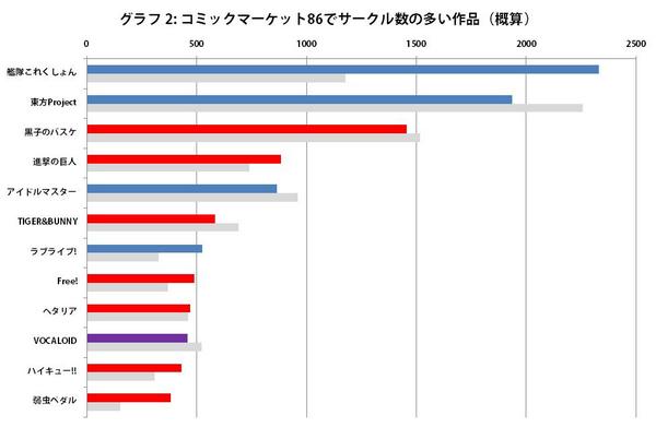 Twitterで画像を見る