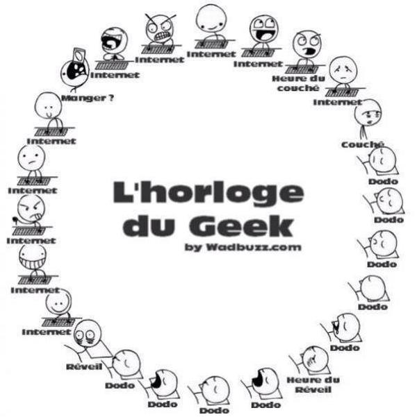 Pp Garcia L Horloge Supputee De La Journee D Un Geek Humour Http T Co Juv7uktjt3 Pp Garcia L Horloge Supputee De La Journee D Un Geek Humour Http T Co Juv7uktjt3