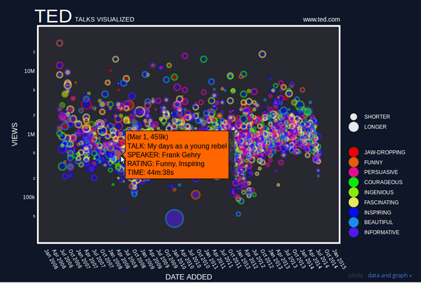 Ian Murray tweet media