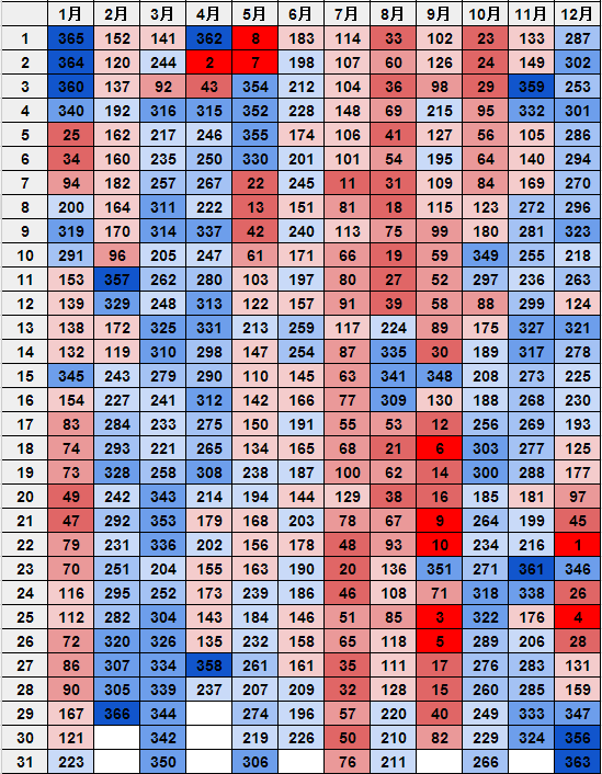 おもしろまとめツイート Omoromatome Twitter