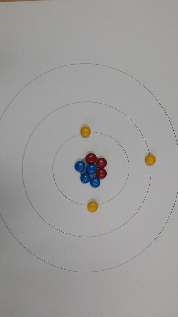 Chembiolearn's tweet photo. @Chembiolearn #electron config of an atom of an element is shown.How many protons are there in this atom? http://t.co/P00IhcC9fo