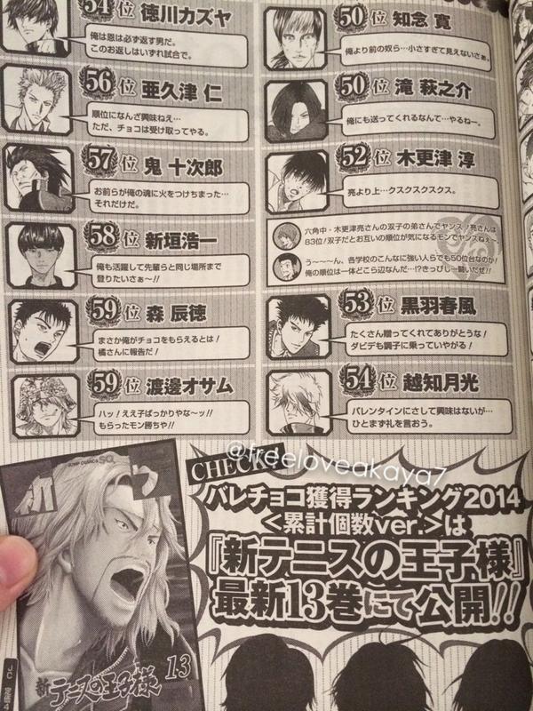 Sえ 死神派遣協会管理課 新テニスの王子様 バレンタインチョコランキング14 1人1票ver 50位 59位 Http T Co Xwqnnalszf