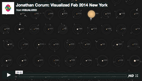 nunovsky's tweet photo. "@visualized: Next talk is up: Check out @13pt at  the @visualized conference in NYC
http://t.co/ZikeZj7zHO http://t.co/YLvhldYvet"