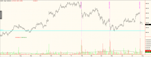 SpikeTrade's tweet photo. New post () has been published on http://t.co/6hN8favMQa Blog - http://t.co/oqKZjuPJIp http://t.co/dlsT0MhQYM