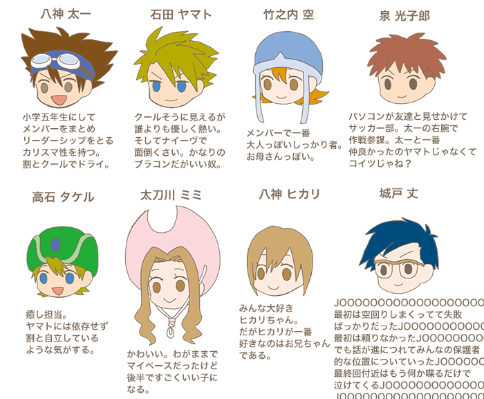 デジモン アドベンチャー 小説 タケヒカ