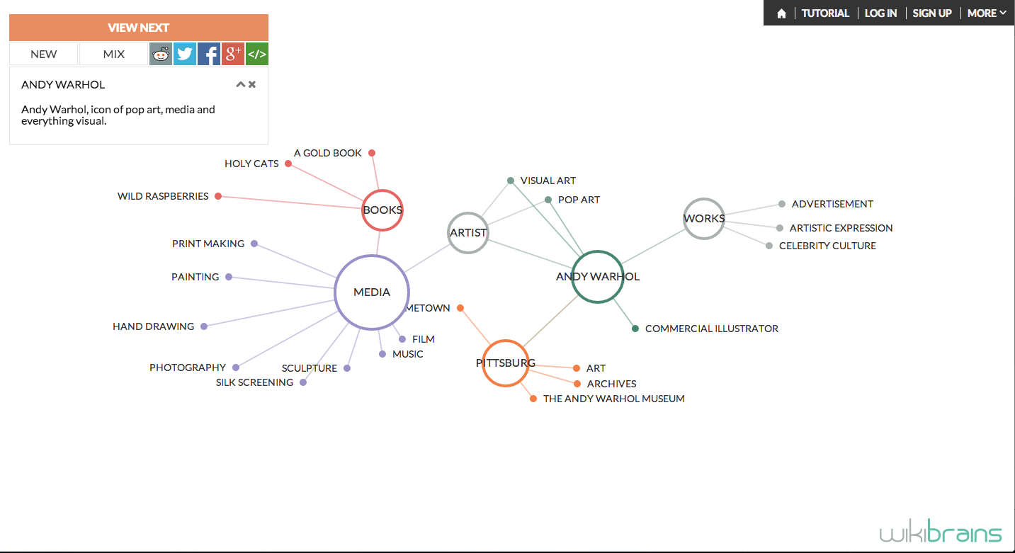 Embedded image permalink