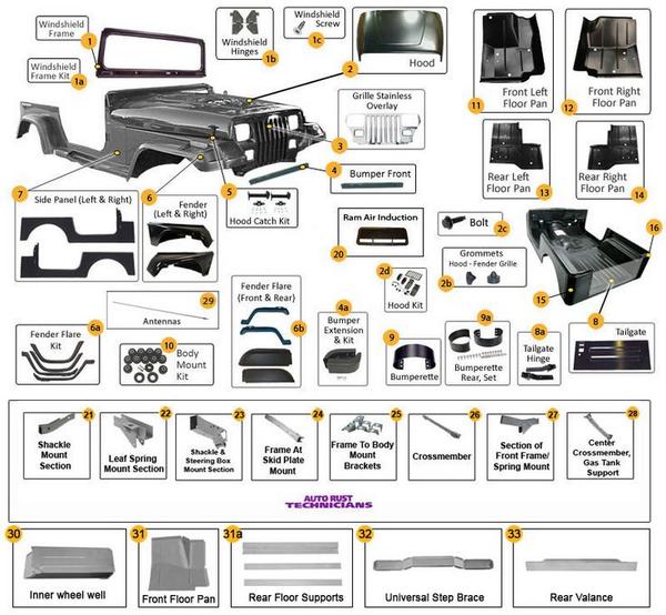 Andy's Auto Body (@Andys_AutoBody) / Posts / X