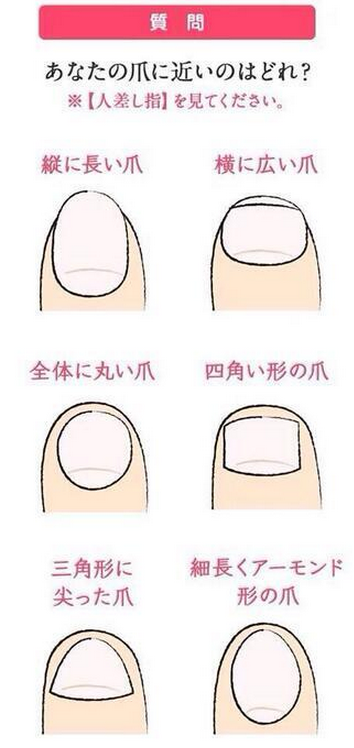 まぁ 爪診断 あなたの爪はどの形ですか 爪の形で性格診断 想像以上に当たります 結果 Http T Co O91c6gfe8t みんなやってみて ｗ Http T Co Dikeafw7um