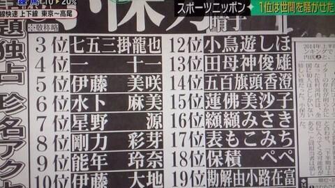 ゆーぷま介 ゚ 七五三掛 七五三掛って茨城県古河市と栃木県の古河市よりらへんに多いらしいね Http T Co Rc7hhewlbs ゆーぷま介 ゚ 七五三掛 七五三掛って茨城県古河市と栃木県の古河市よりらへんに多いらしいね Http T Co Rc7hhewlbs