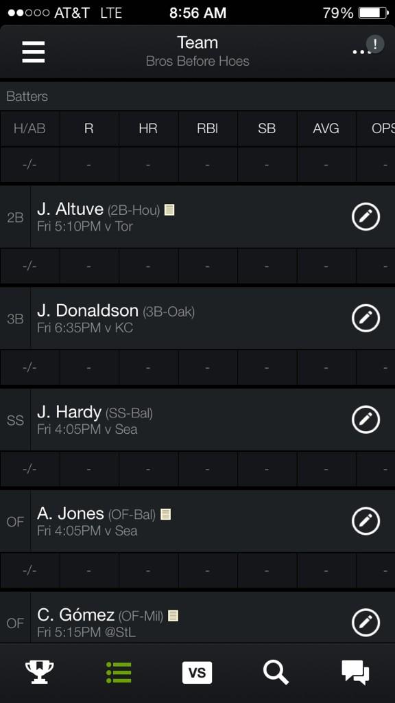  Hey, Adam Jones, not only are you on my fantasy team, but we share birthdays! Happy Birthday! 
