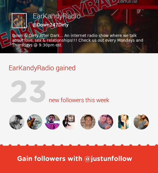 Watch EarKandyRadio's leaked NSFW photo on TwXstars