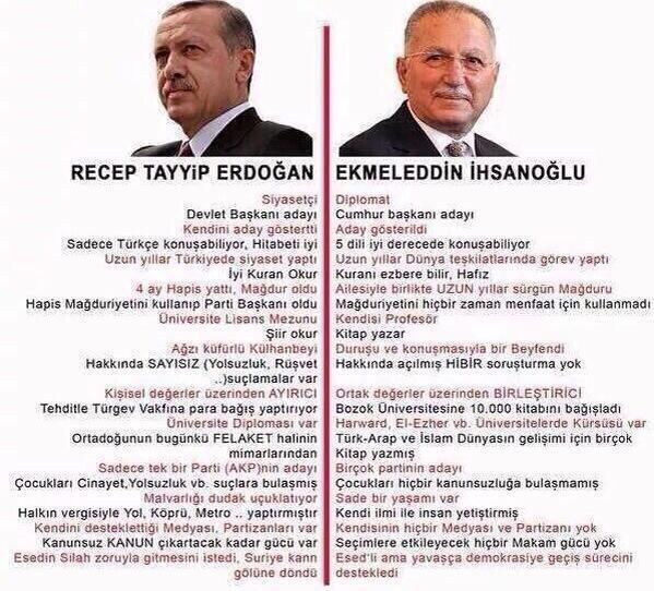 İYİ ÇALIŞMA OLMUŞ 
Tweetleyin duyuralım