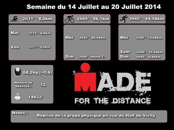 JulienAndre78's tweet photo. #Bilan de la semaine du 14 au 20 Juillet 2014
#Triathlon #Préparation #IronMan http://t.co/814Wdi9o0v