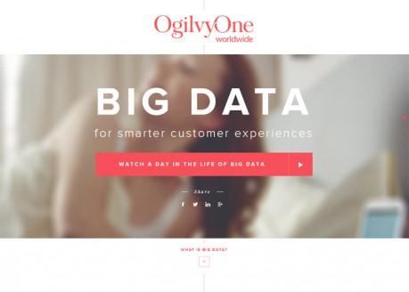 csswon's tweet image. A day in Big Data - #Winner of the Day - 21 July 2014 @csswon 
bit.ly/1p6ifjs
#website #awards @OgilvyOne