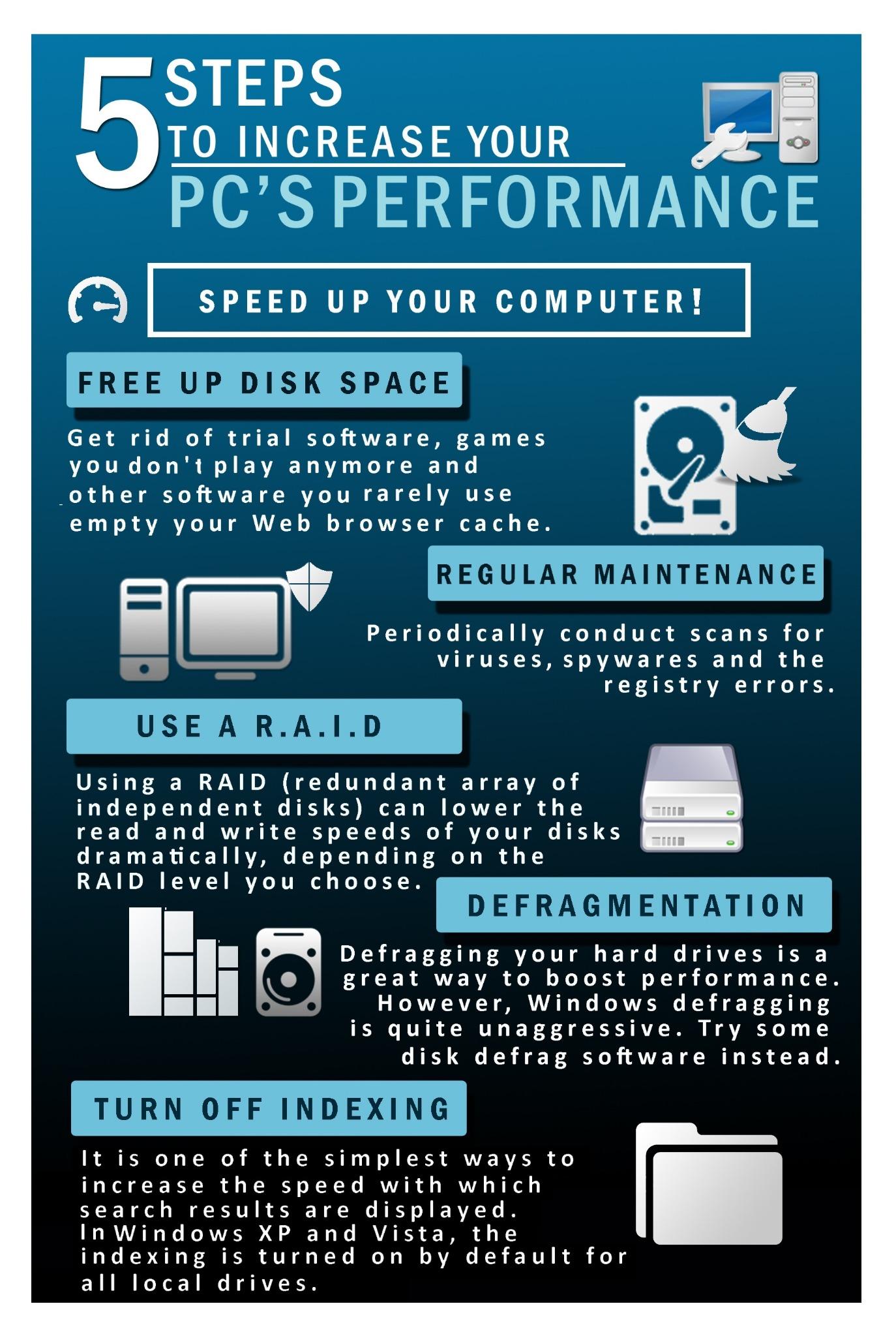 6 Ways to Boost your PC's Gaming Performance for FREE!