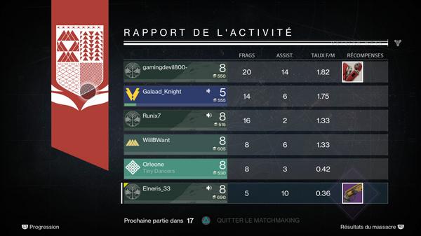 Stuff légendaire Evénement PVP "Banière de fer" (BETA DESTINY) - Page 2 BtCL_BVIEAAnFRa