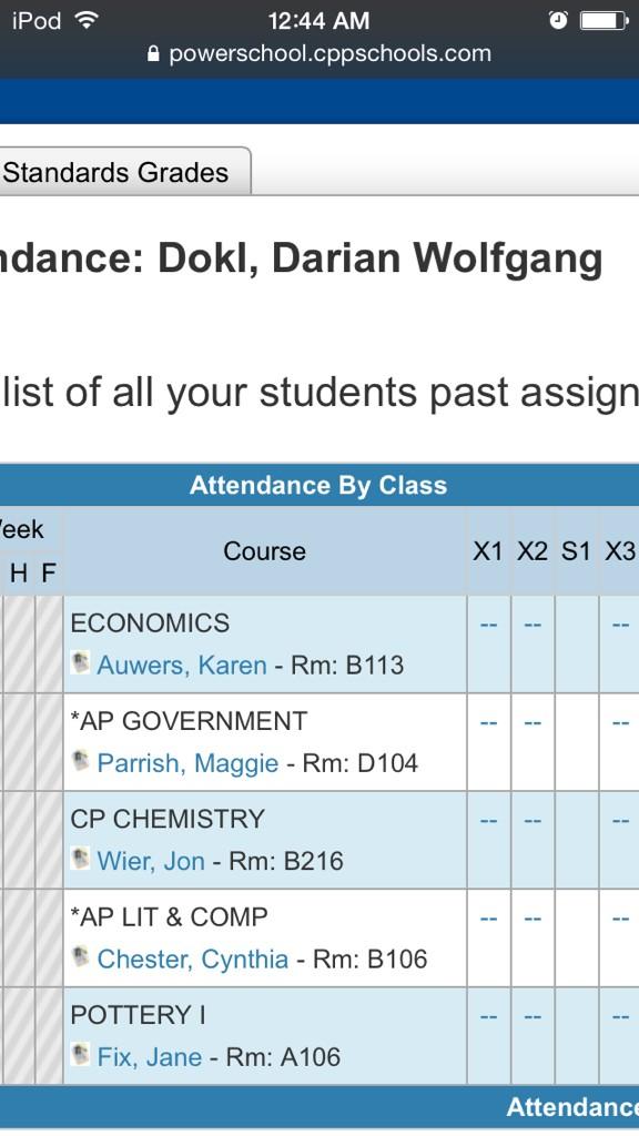 DDokl's tweet image. Easy year I guess? #5classes