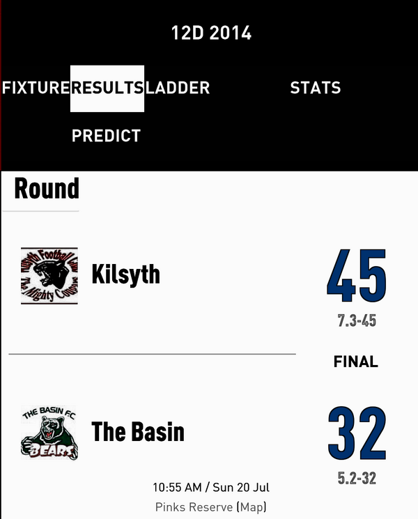 kilsyth footy club  (@kilsythcougars) on Twitter photo 