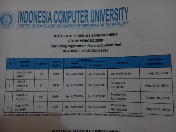 infounikom's tweet photo. #InfoAutodebt ke-1: Angkatan 2008 -2013 LENGKAP! http://t.co/voAXx60k0d