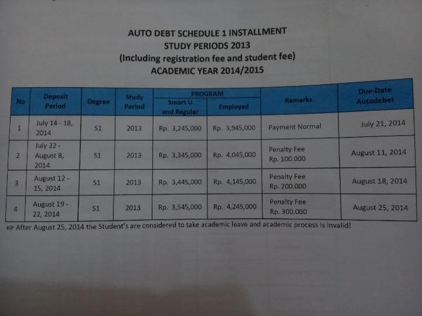 infounikom's tweet photo. #InfoAutodebt ke-1: Angkatan 2008 -2013 LENGKAP! http://t.co/voAXx60k0d
