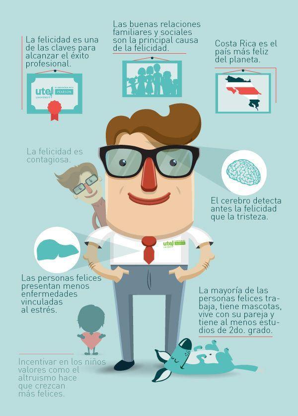 M2OSoluciones's tweet photo. Tips sobre la felicidad… a propósito de este día lunes ;) http://t.co/4RzltA4s4R