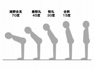 岩橋 会釈 神宮 会釈 ジェ 敬礼 北斗 最敬礼 安井 謝罪会見 お誕生日 Http T Co Ccugefptug