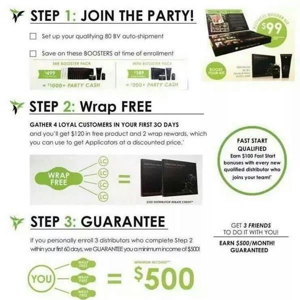 Superwifey12's tweet image. It&apos;s just that simple! #threestepstosuccess #startswithone butlersdoit.myitworks.com