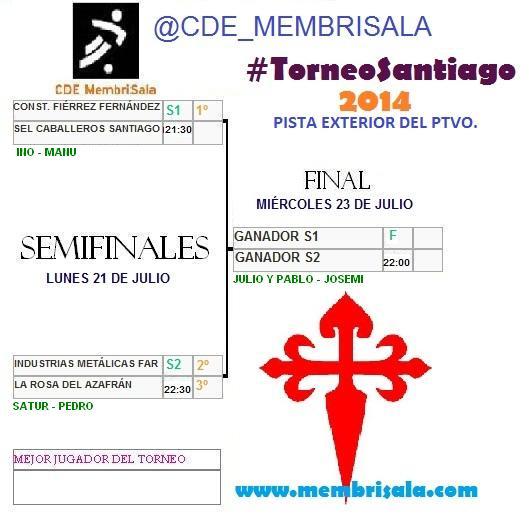 membrisala's tweet photo. Esta noche #Semifinales del #TorneoSantiago en la #PistaCubierta...
Máxima igualdad http://t.co/SahHTS7Tqr
