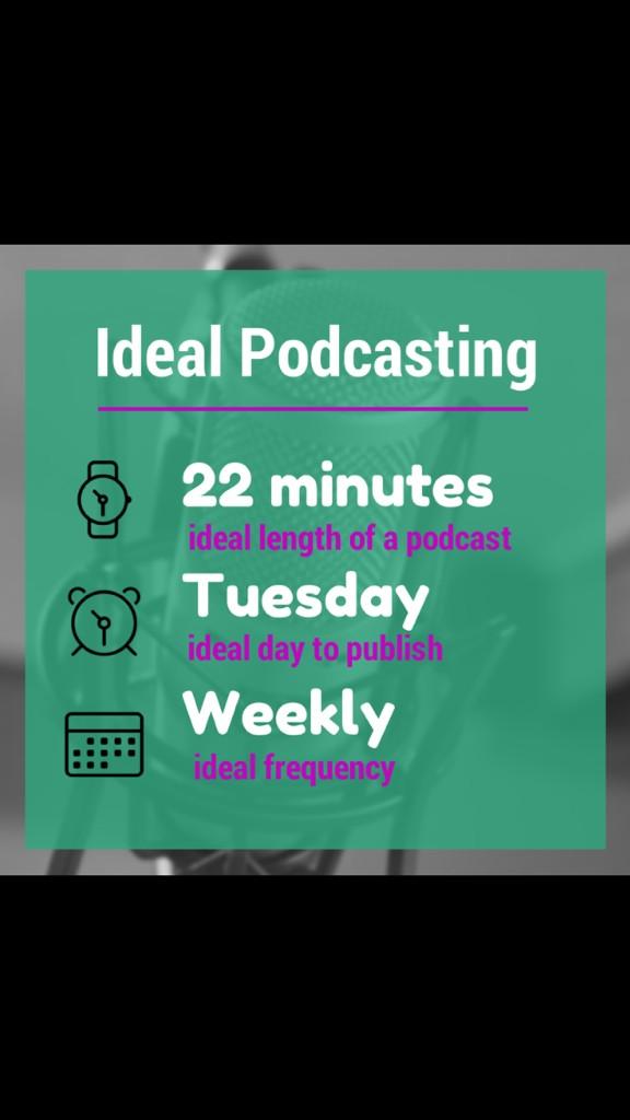 SPITV's tweet photo. Stick to the basics... What does your favorite tv show have in common with podcasting? http://t.co/jKPSdR5yfE
