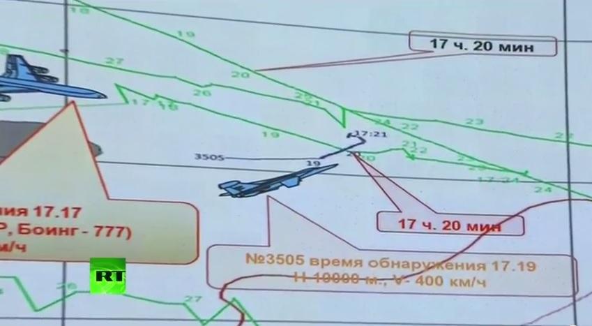 # RUMOR DE GUERRA: Seguimiento vuelo MH17 - Página 2 BtEdeRTCEAIyb07