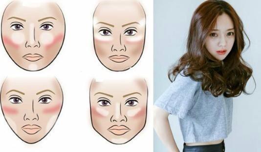 ideatips_'s tweet image. แต่งหน้ายังไงให้หน้าเรียว😛