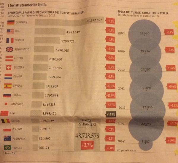 nonleggerlo tweet media