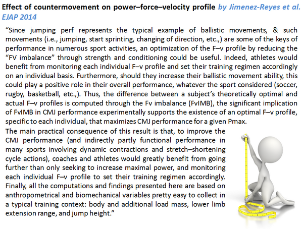 Monitoring the force–velocity mechanical profile in ballistic sports. Why? A must watch video ick.li/YSf44w