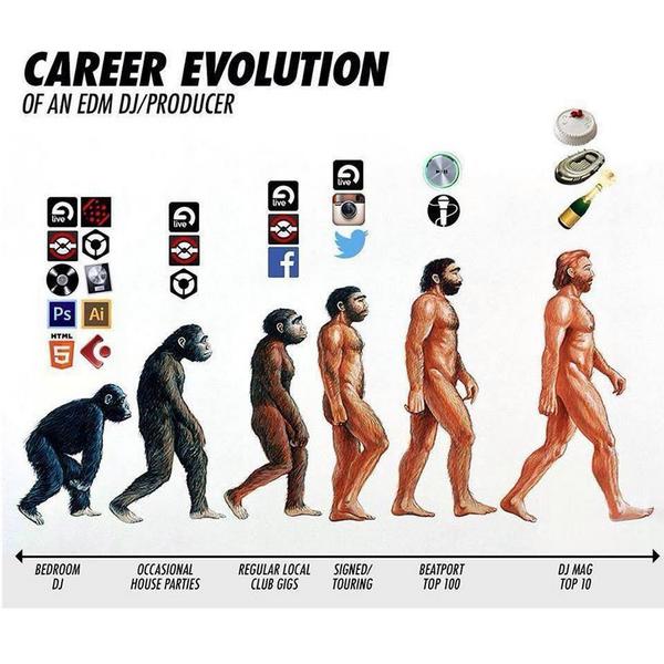 danielderyll tweet picture