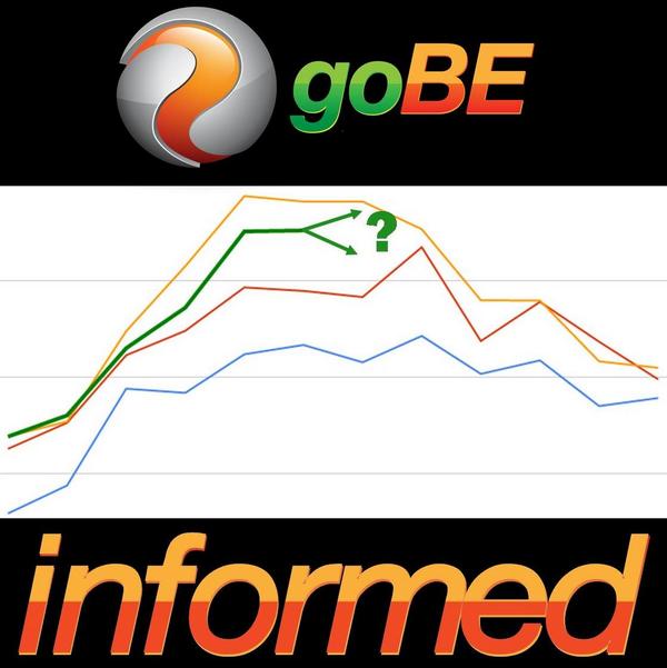 goBE Realty (goBErealty) Twitter