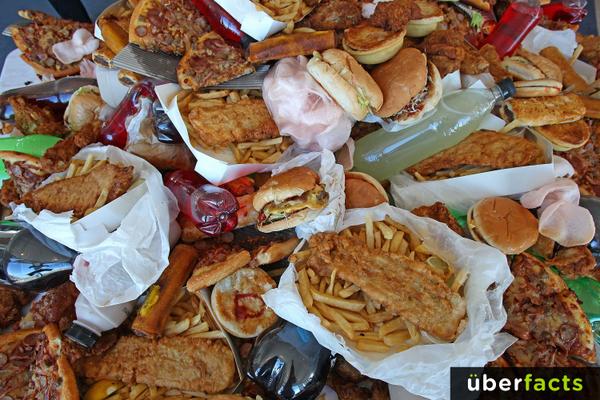 UberFacts's tweet photo. Today is National Junk Food Day! http://t.co/6pv5HbzawN