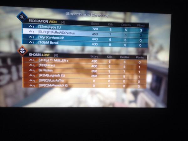 Paper_Gaming_'s tweet image. The team played well with a 2-0. We are looking good to play in the EGL on Wednesday.