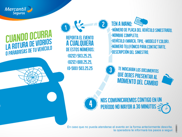 MercantilSeg's tweet photo. ¿Qué hacer en caso de rotura de vidrios? http://t.co/NmGWj5o6F3