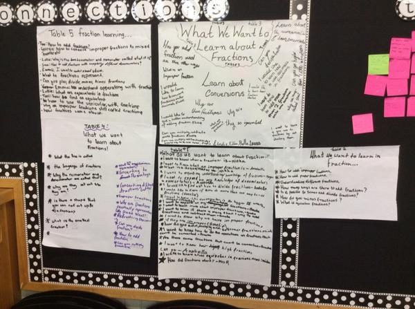 We are very curious about fractions - so much we want to know! #pypchat #inquiryed