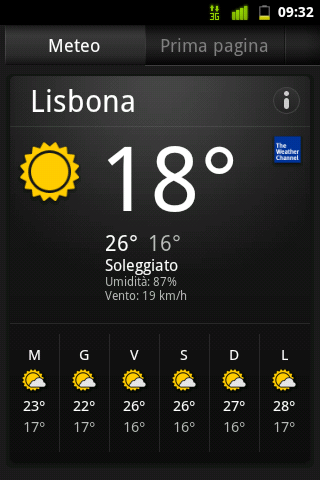 OttocentoA's tweet photo. @itsgubbo non vedo l'ora di avere la tua lista ;) http://t.co/oLyNL15MSF