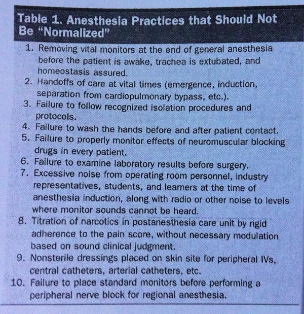 RCHAnaesthesia's tweet image. Great article on the danger of cutting corners. Anesthesia-Analgesia May 2010 Vol10 Nr5 P1499. #gasclass