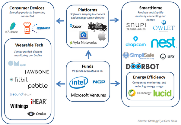 TeamContentive tweet media